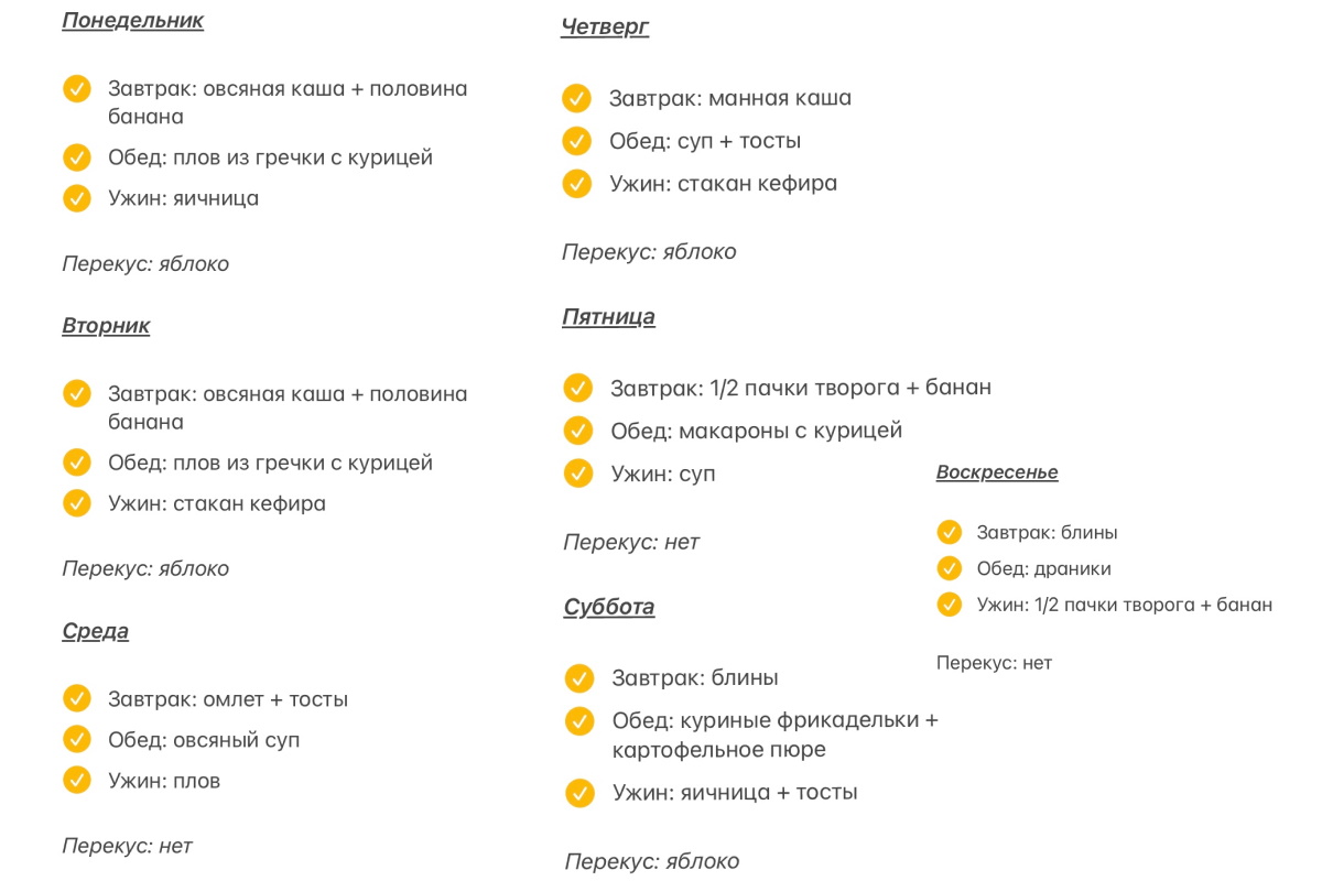 Как питаться на 1000 рублей в неделю