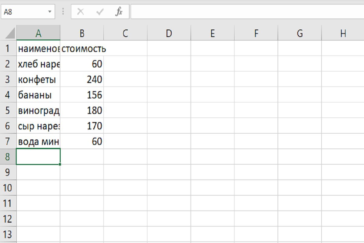 Функция ВПР в Excel – зачем она нужна