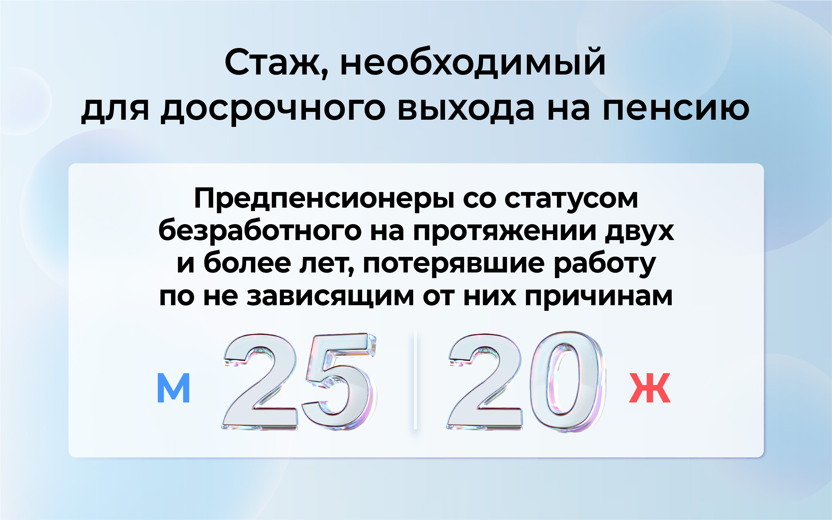 Сколько лет нужно работать для получения пенсии в 20 тысяч рублей и формирования пенсионных баллов
