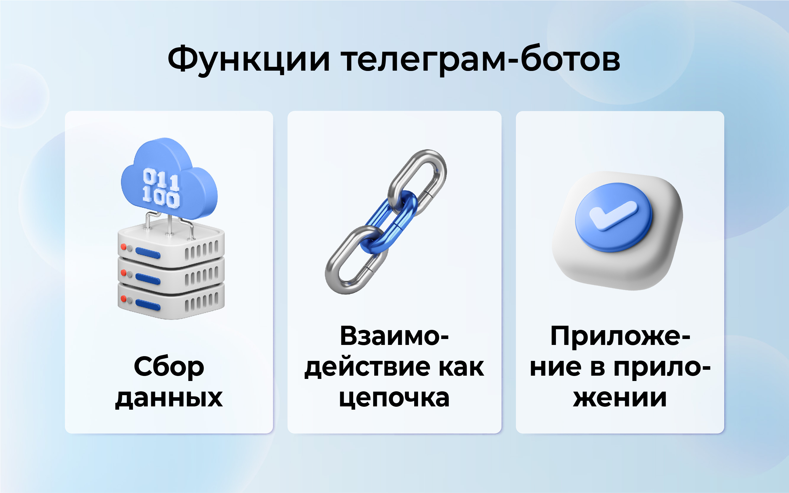 Что такое телеграм-боты и как их создавать с помощью конструкторов