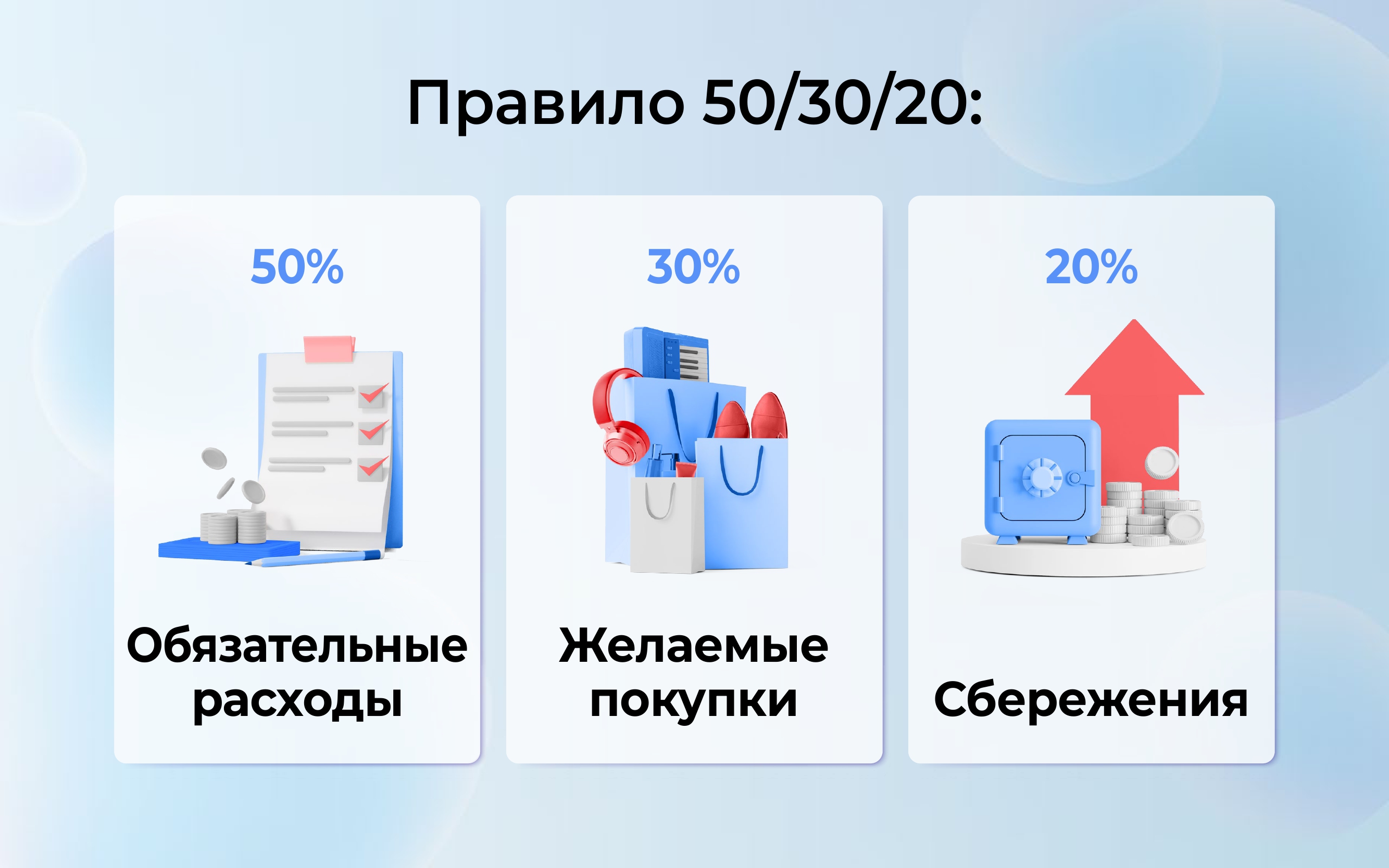 Метод 50/30/20 при распределении бюджета: как работает